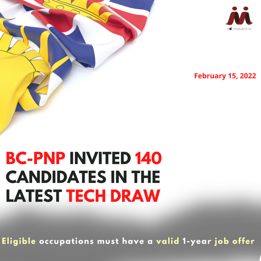 Bc PNP Issued 140 Invitations In The Latest Tech Draw 3 1024x1024
