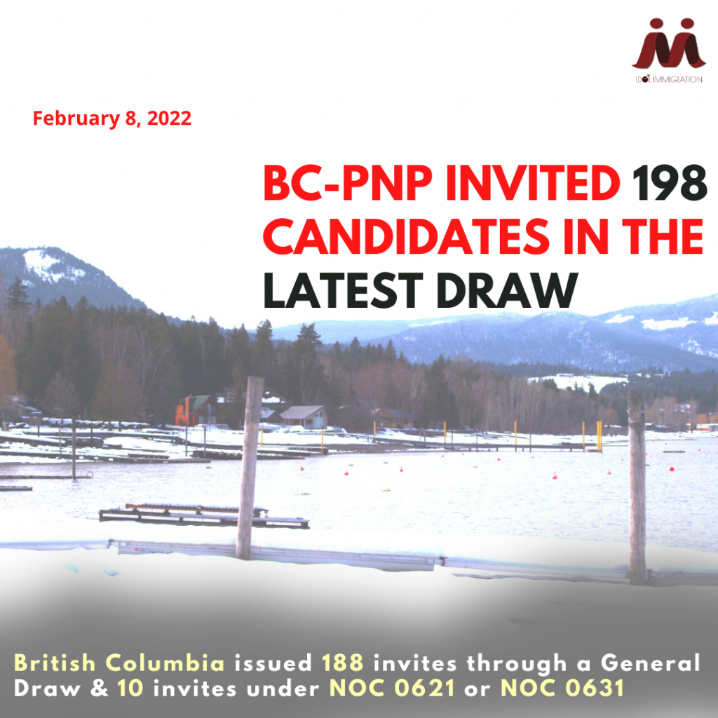 Bc PNP Issued 198 Invitations In The Latest Draw 3 1024x1024