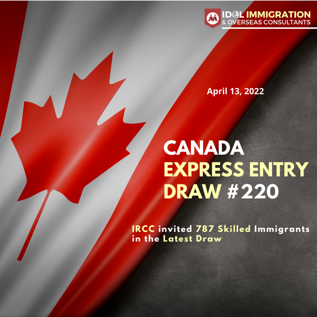 Canada Express Entry Draw 220 1 1024x1024